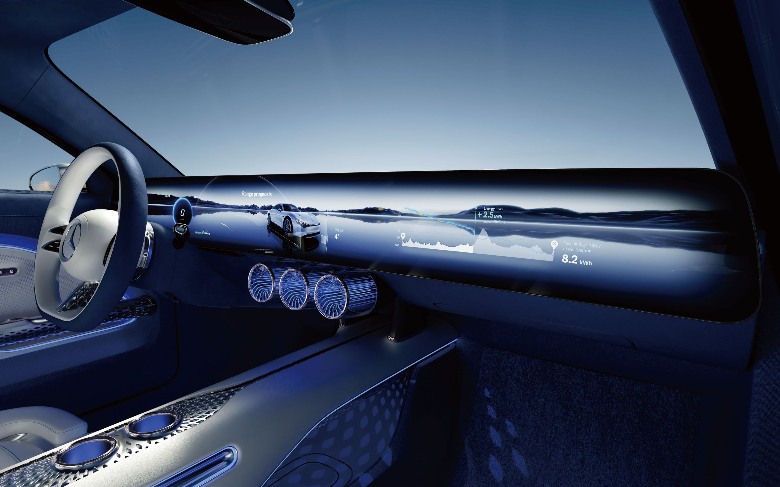 Mercedes-Benz VISION EQXX 從左至右橫貫的 8K 高超解析度螢幕，將車上各種與駕駛相關、娛樂相關的影音感受，進入全新境界。