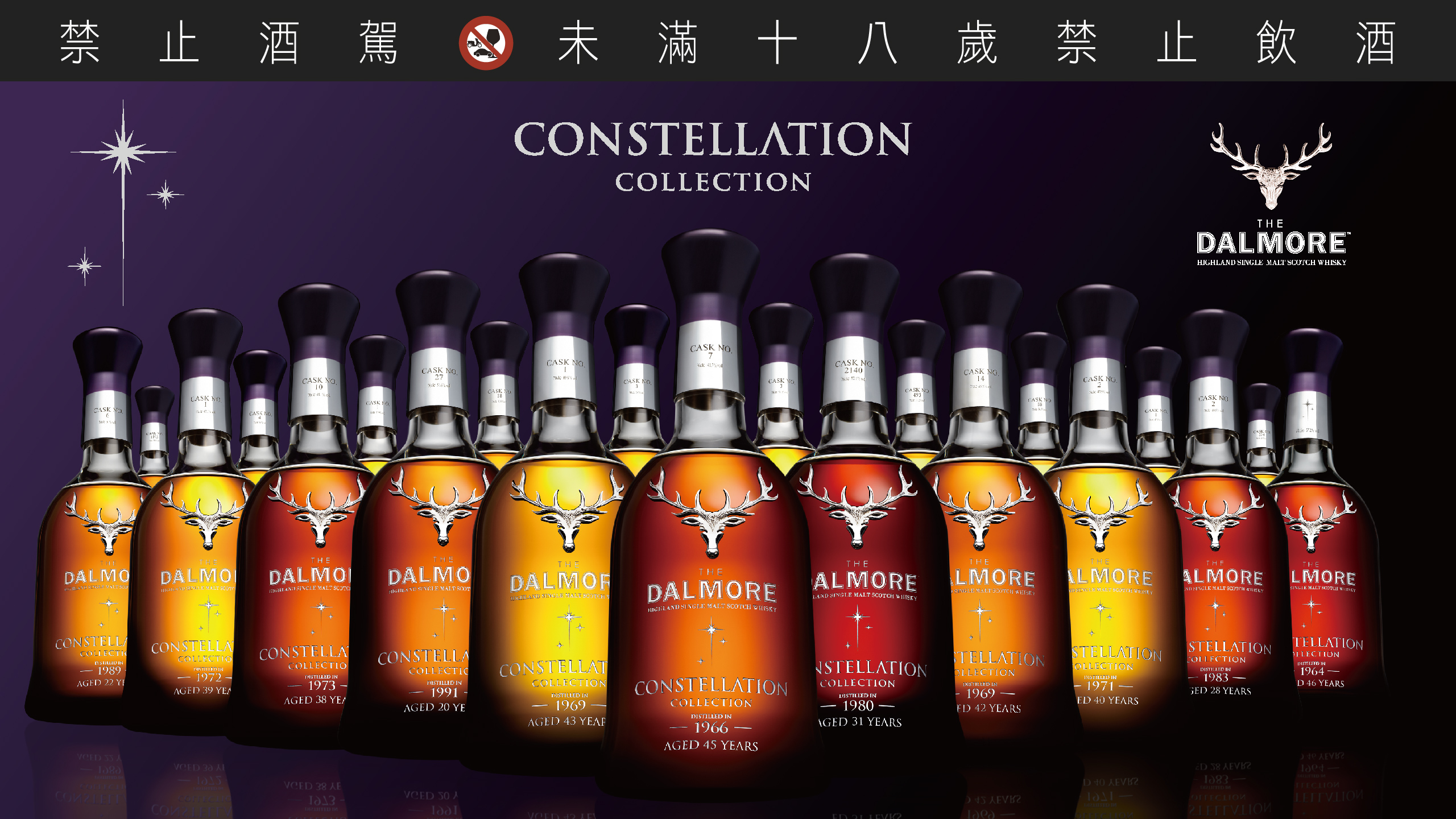 这套“DALMORE大摩星宿系列”曾在 2013 年以 220 万人民币(约新台币 1,100 万)售出，创下全球最贵纪录。